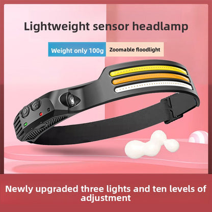 LED Headlamp Light