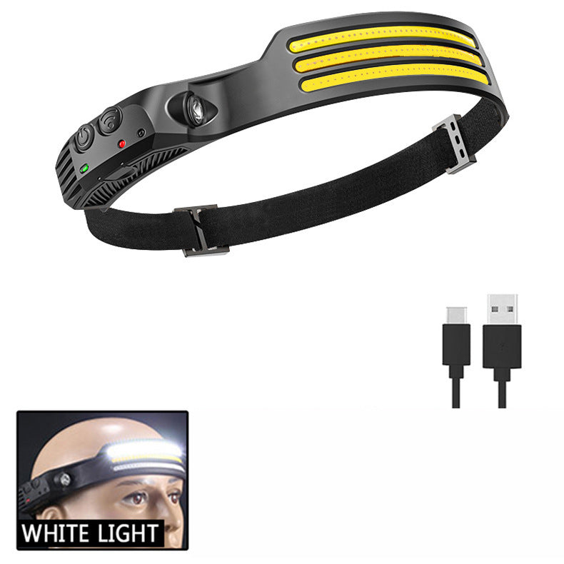 LED Headlamp Light