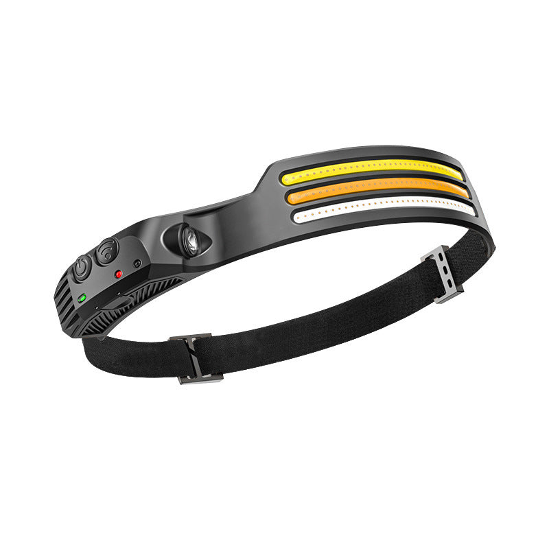 LED Headlamp Light