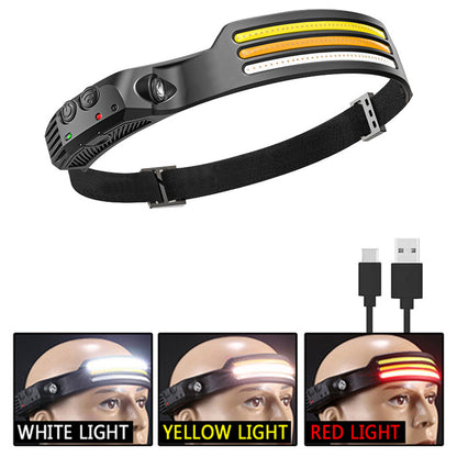 LED Headlamp Light